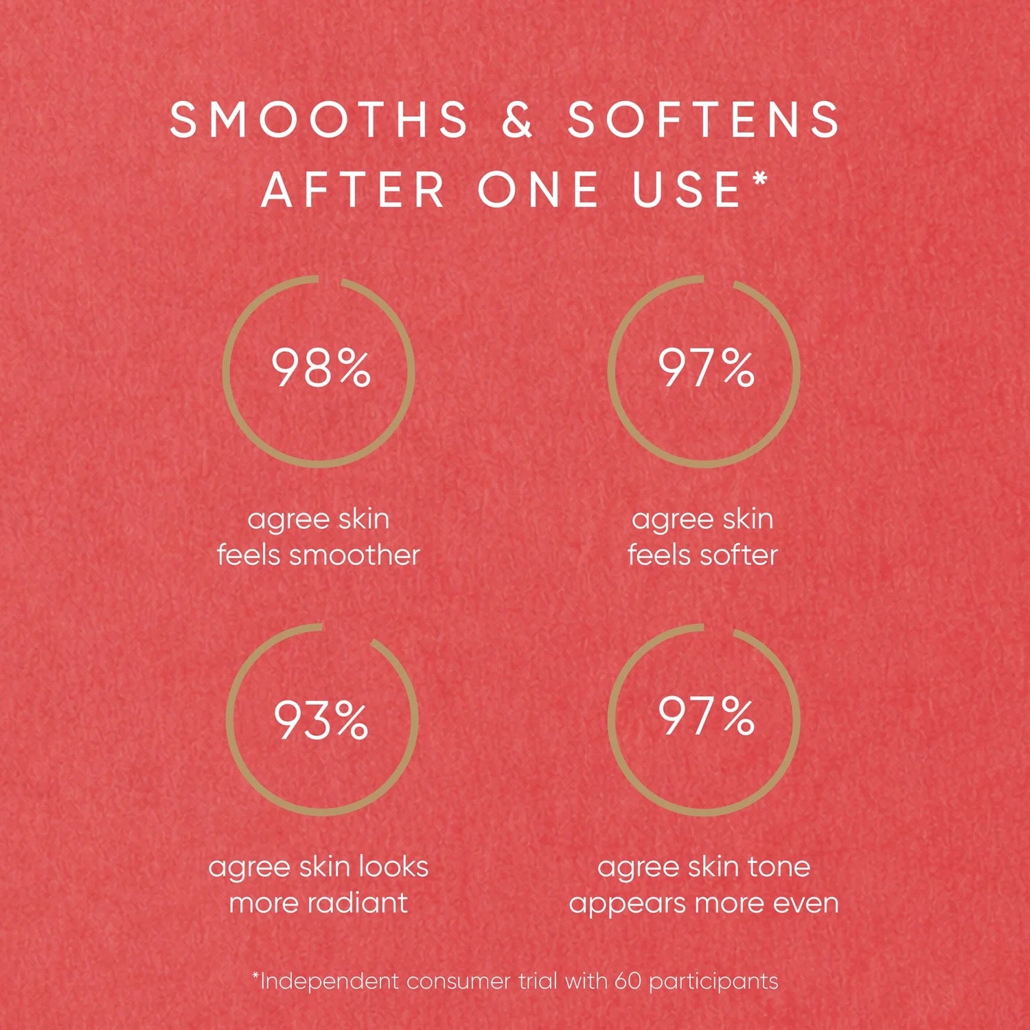 RED ALGAE RESURFACING BODY EXFOLIATOR