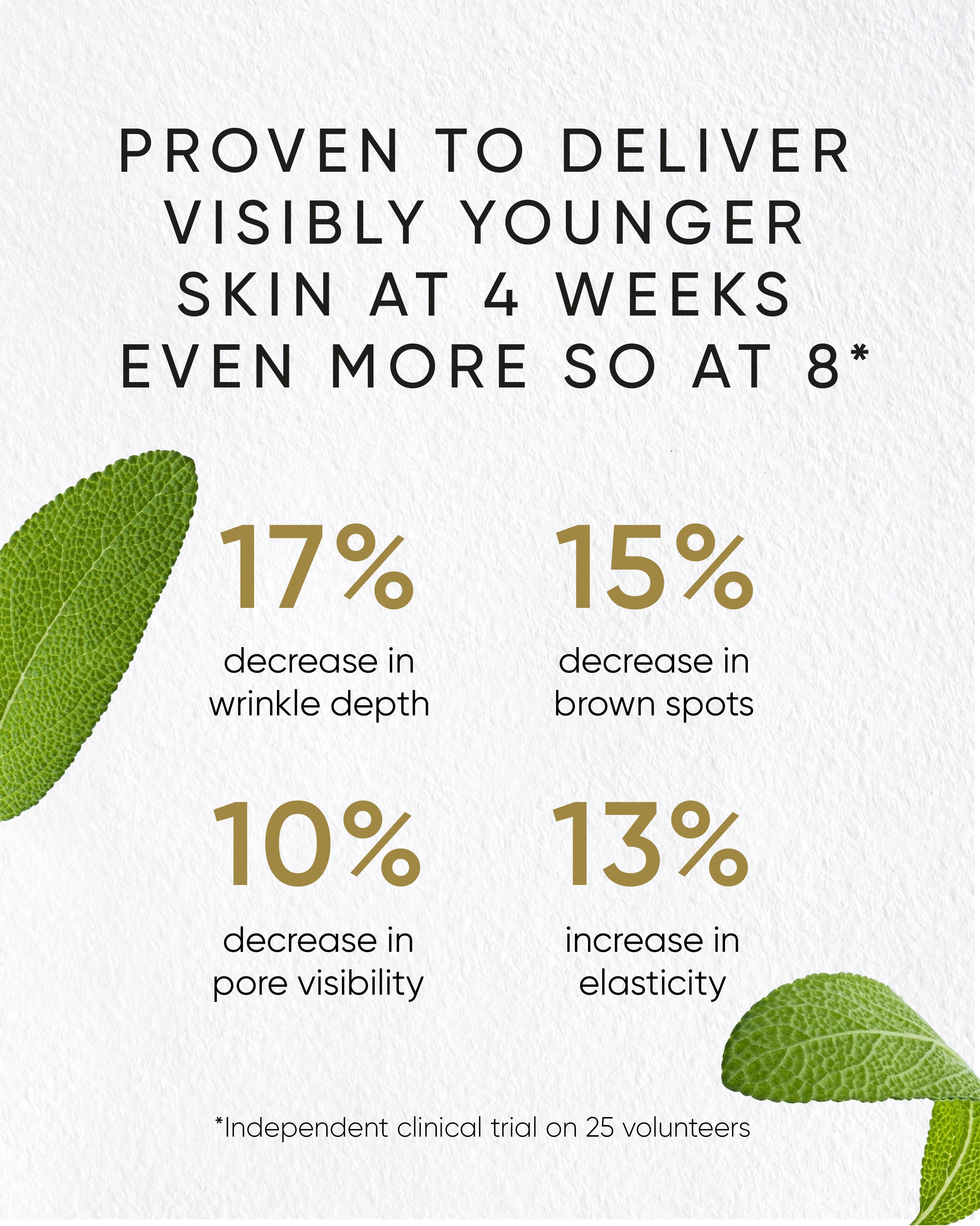 Phytomelatonin Rejuvenating Serum