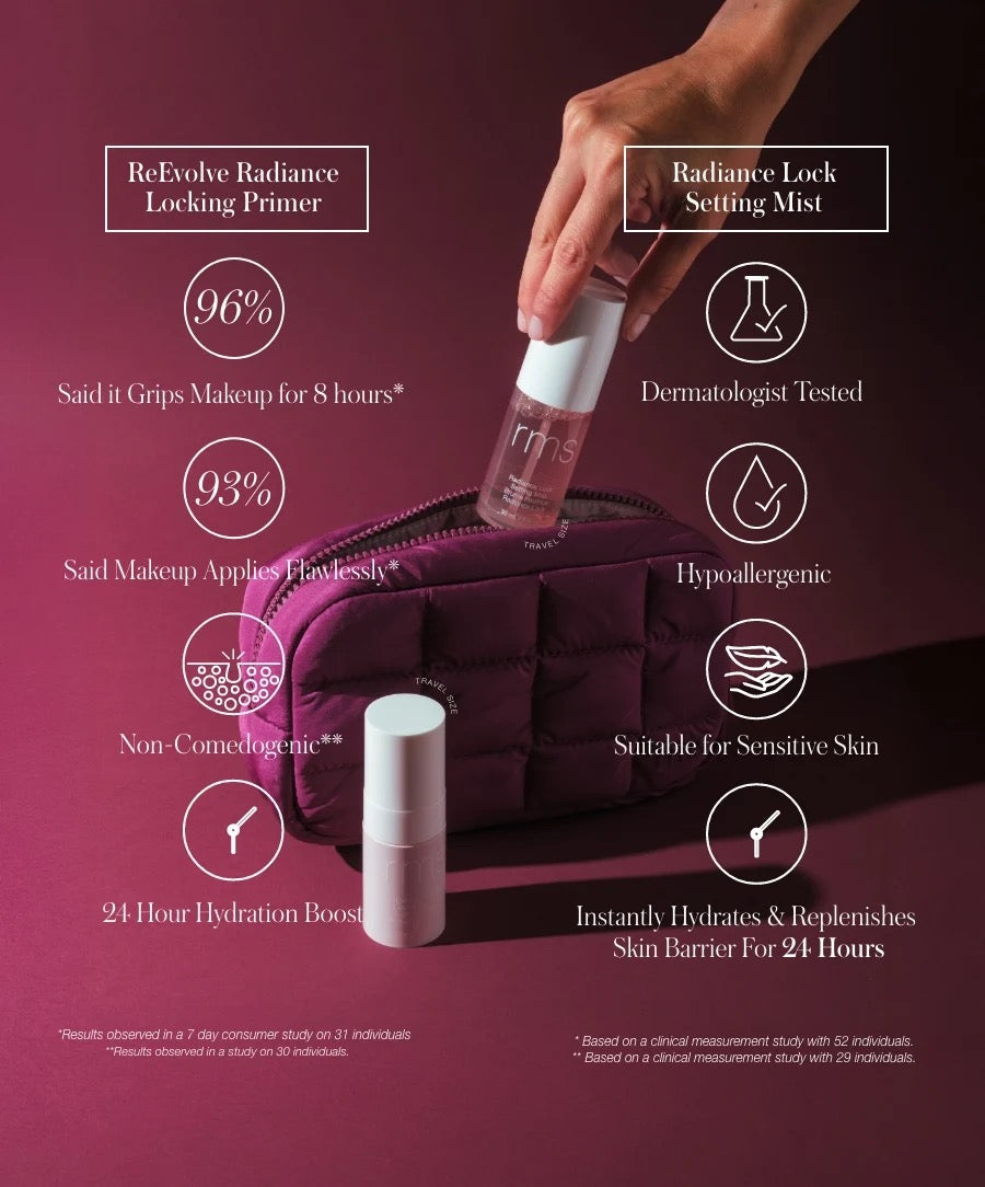 The Mini Prime & Set Duo Pouch
